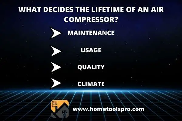 What decides the Lifetime of an Air Compressor?